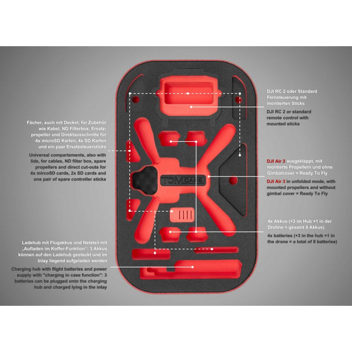 TOMcase DJI Air 3S - « Prêt à voler » - Sac à dos XL