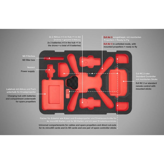 Tomcase Drohnenkoffer für DJI Air 3S "Ready-to-Fly" - ECO