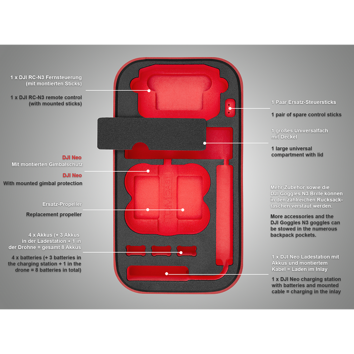 TOMcase DJI Neo - "Ready-to-Charge" - Rucksack